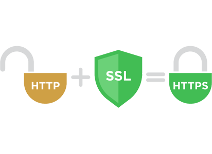 SSL certificates from Windermere, Kendal, Cumbria based Iosys available from just £79